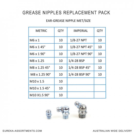 Grease Nipples Replacement Pack