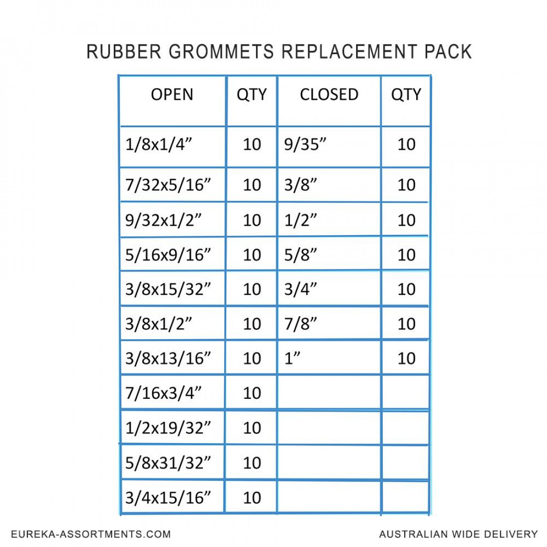 Eureka Assortment Grease Nipples Replacement Pack