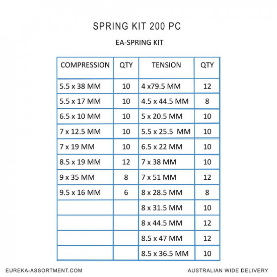 Spring Kit 200 pc