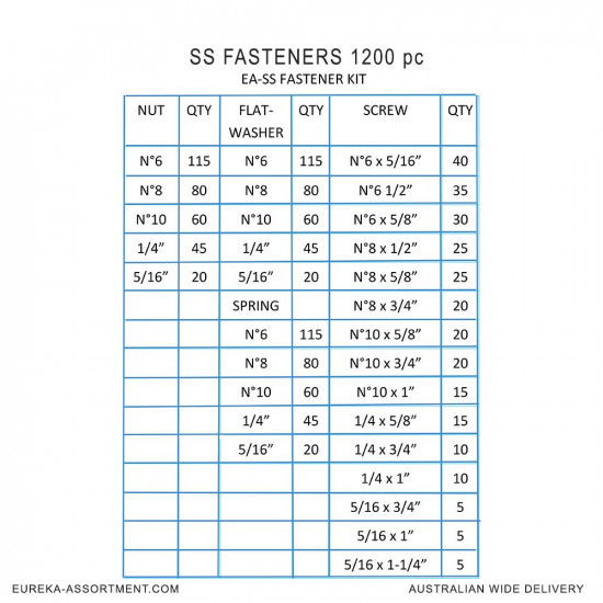 SS Fasteners 1200 pc