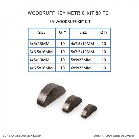 Woodruff Key Metric Kit 80 pc