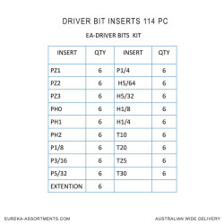 Driver Bit Inserts 114 pc