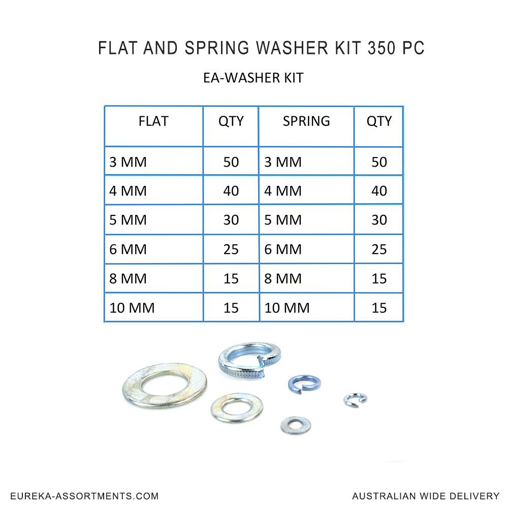 Eureka Assortments Flat And Spring Washer Kit 350 pc