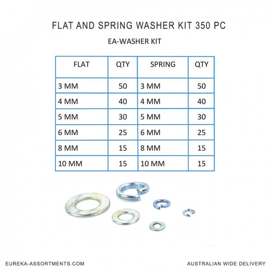 Flat And Spring Washer Kit 350 pc