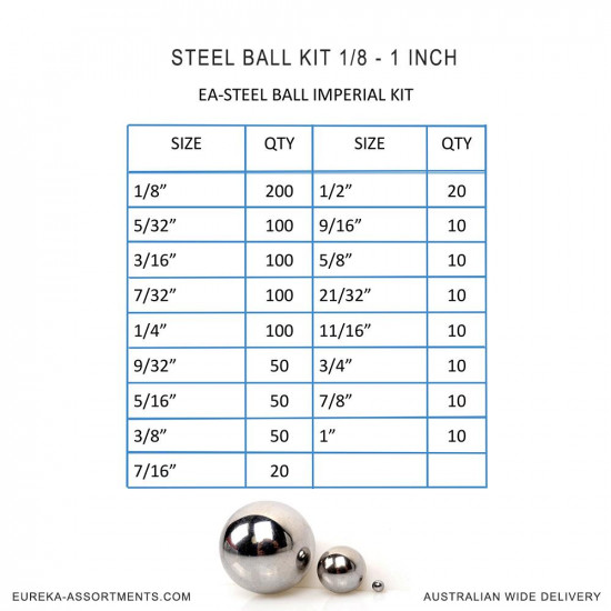 Imperial Steel Ball Kit 1/8" Inch - 1" Inch 860 pc