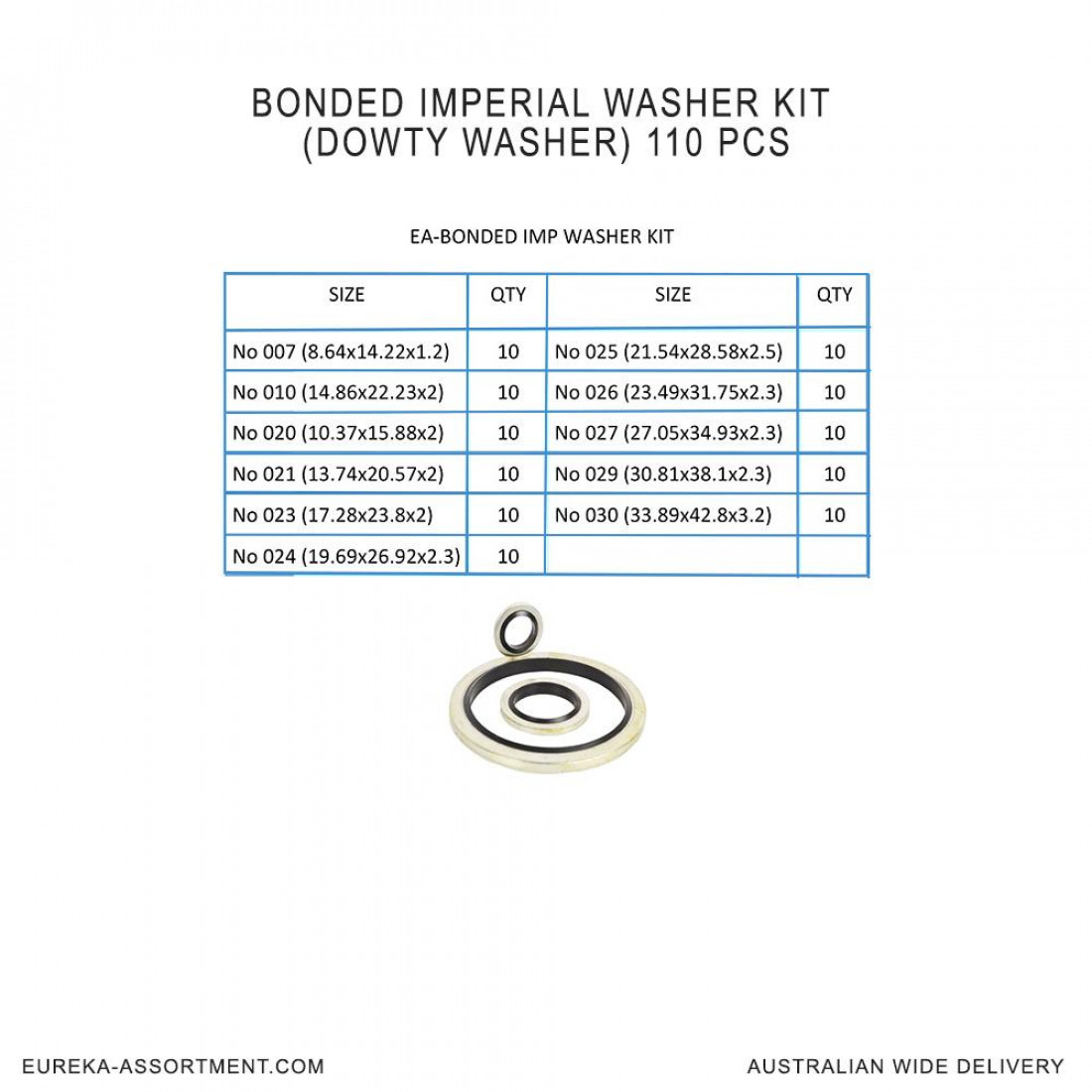 EABONDED METRIC WASHER KIT